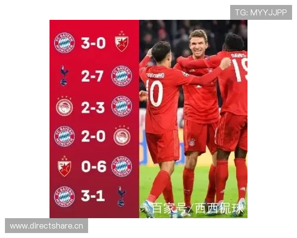 苏亚雷斯欧冠强强对话表现解析