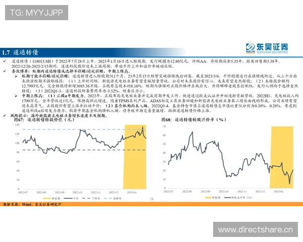 山东泰山进攻上限受限,终结效率波动影响赛季走势 山东泰山进攻上限受限,终结效率波动影响赛季走势