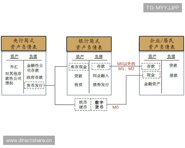 居莱尔战术定位模糊:角色与体系适配问题分析