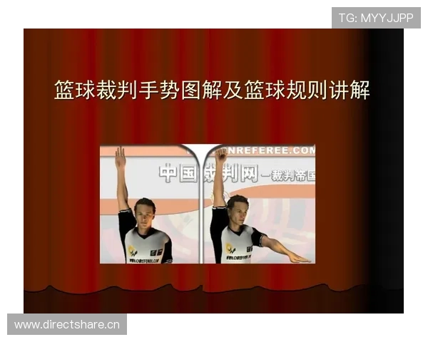全面解读篮球裁判手势规则中常见信号动作的具体判罚含义