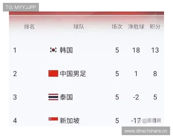 世界杯小组赛焦点战晋级形势实时解读